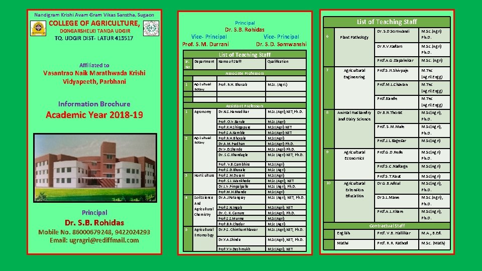 Nandigram Krishi Avam Gram Vikas Sanstha, Sugaon COLLEGE OF AGRICULTURE, DONGARSHELKI TANDA UDGIR TQ. Nandigram Krishi Avam Gram Vikas Sanstha, Sugaon COLLEGE OF AGRICULTURE, DONGARSHELKI TANDA UDGIR TQ.