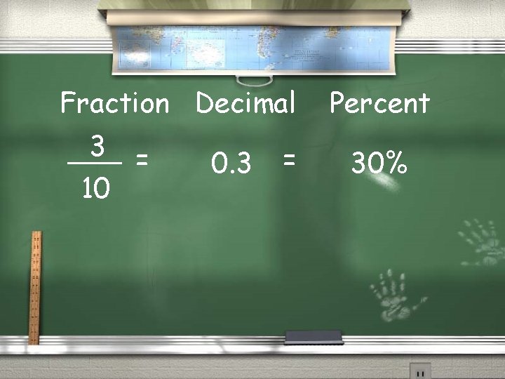 Fraction Decimal 3 = 10 0. 3 = Percent 30% 