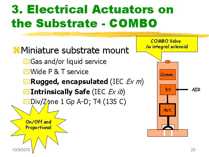 3. Electrical Actuators on the Substrate - COMBO z. Miniature substrate mount y. Gas