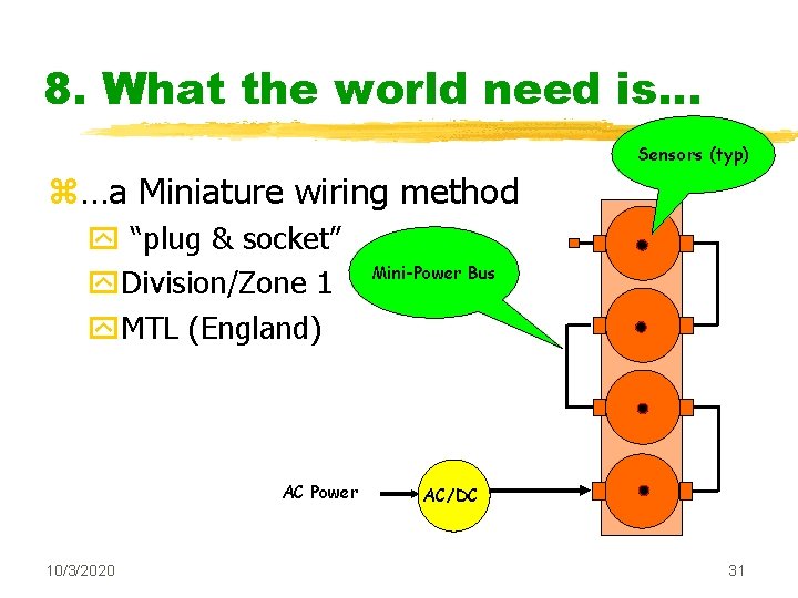 8. What the world need is. . . Sensors (typ) z…a Miniature wiring method
