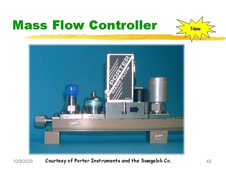 Mass Flow Controller 10/3/2020 Courtesy of Porter Instruments and the Swagelok Co. New 43