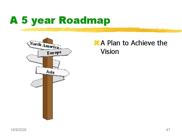 A 5 year Roadmap North A merica Europe z A Plan to Achieve the