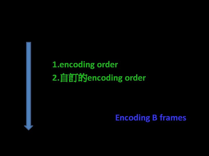 encode_enhancement_layer-功能 • 以Hierarchical. Coding決定 1. encoding order 2. 自訂的encoding order • order決定完成, Encoding B