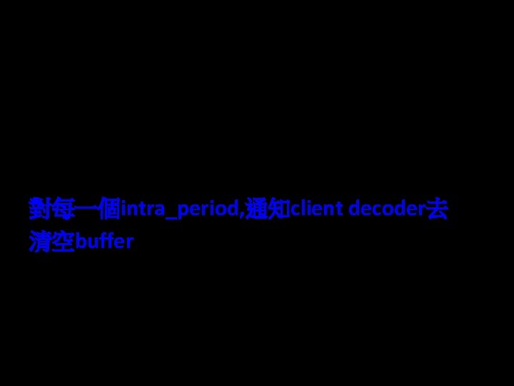 encode_enhancement_layer-other ordering principle 對每一個intra_period, 通知client decoder去 清空buffer 