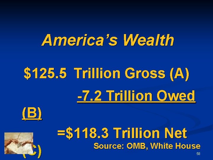 America’s Wealth $125. 5 Trillion Gross (A) -7. 2 Trillion Owed (B) =$118. 3