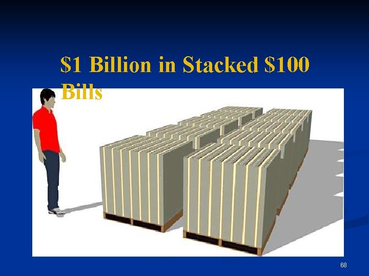 $1 Billion in Stacked $100 Bills 68 
