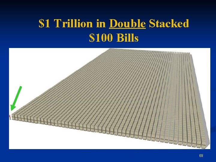 $1 Trillion in Double Stacked $100 Bills 69 