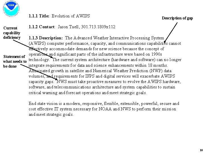 1. 1. 1 Title: Evolution of AWIPS Description of gap 1. 1. 2 Contact: 1. 1. 1 Title: Evolution of AWIPS Description of gap 1. 1. 2 Contact: