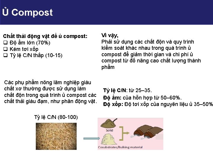 Ủ Compost Gas use Chất thải động vật để ủ compost: q Độ ẩm