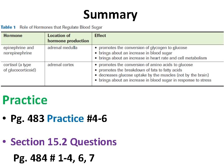 Summary Practice • Pg. 483 Practice #4 -6 • Section 15. 2 Questions Pg. Summary Practice • Pg. 483 Practice #4 -6 • Section 15. 2 Questions Pg.
