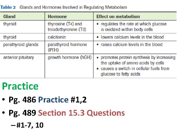 Practice • Pg. 486 Practice #1, 2 • Pg. 489 Section 15. 3 Questions Practice • Pg. 486 Practice #1, 2 • Pg. 489 Section 15. 3 Questions
