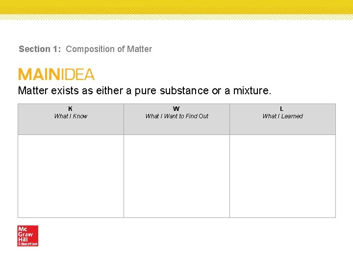 Section 1: Composition of Matter exists as either a pure substance or a mixture.