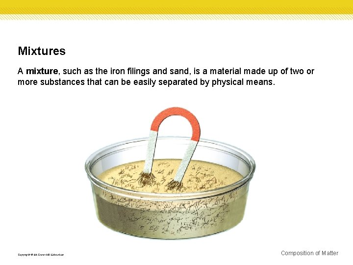 Mixtures A mixture, such as the iron filings and sand, is a material made