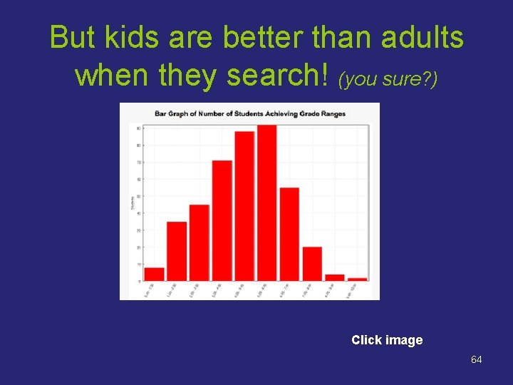 But kids are better than adults when they search! (you sure? ) Click image But kids are better than adults when they search! (you sure? ) Click image