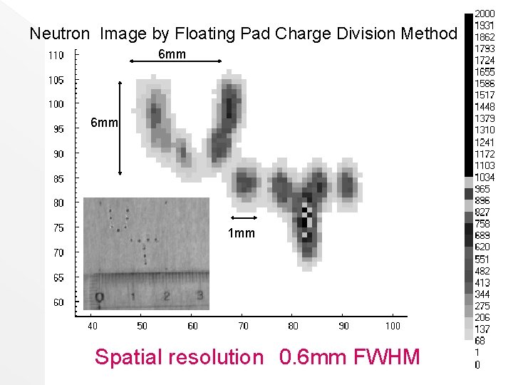 Neutron Image by Floating Pad Charge Division Method 6 mm 1 mm Spatial resolution　0.