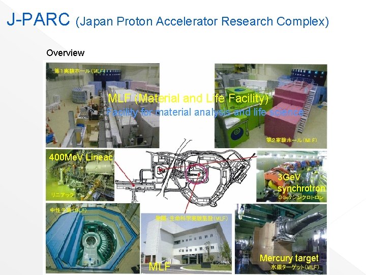 J-PARC (Japan Proton Accelerator Research Complex) Overview MLF (Material and Life Facility) Facility for