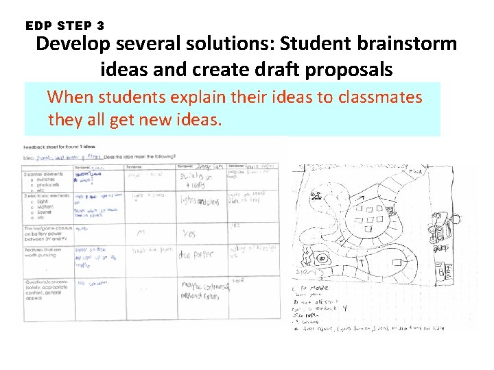 EDP STEP 3 Develop several solutions: Student brainstorm ideas and create draft proposals When EDP STEP 3 Develop several solutions: Student brainstorm ideas and create draft proposals When