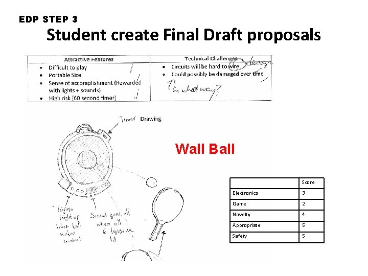 EDP STEP 3 Student create Final Draft proposals Wall Ball Score Electronics 3 Game