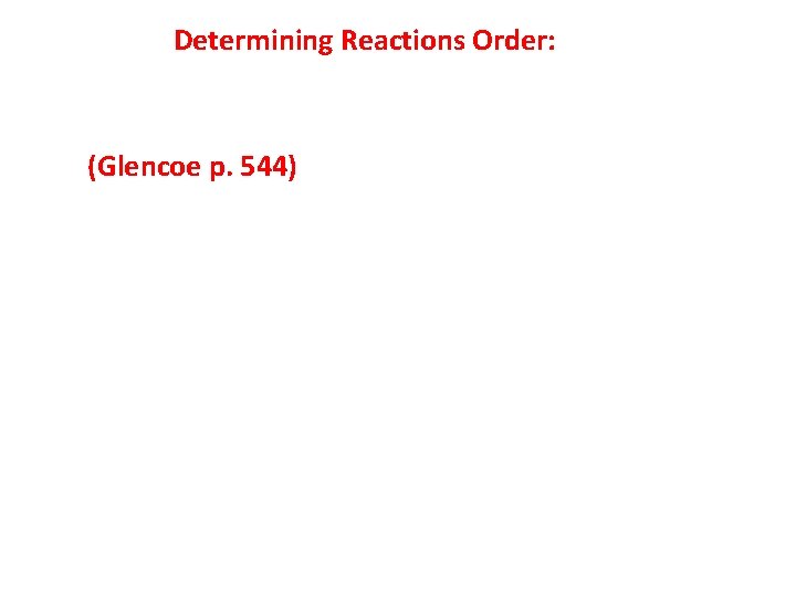 Determining Reactions Order: (Glencoe p. 544) 