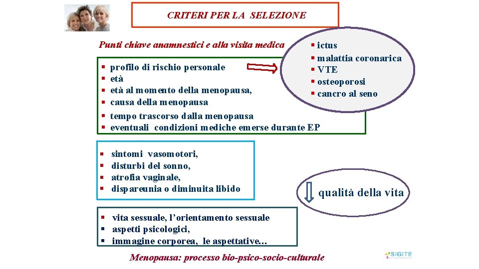 CRITERI PER LA SELEZIONE Punti chiave anamnestici e alla visita medica ictus malattia coronarica