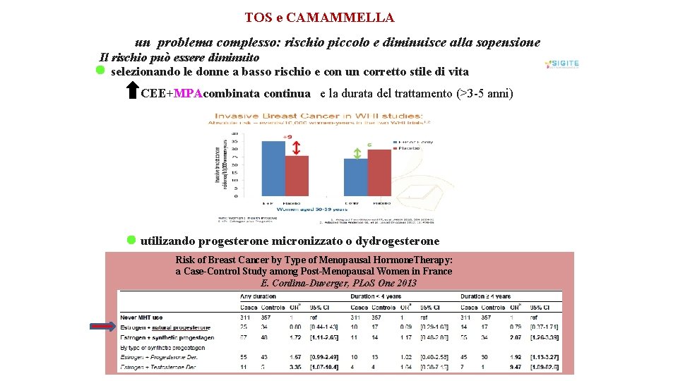 TOS e CAMAMMELLA un problema complesso: rischio piccolo e diminuisce alla sopensione Il rischio