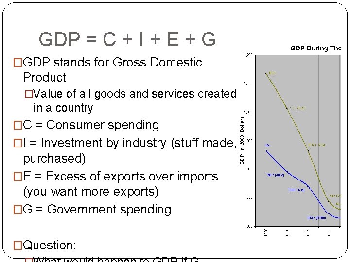 GDP = C + I + E + G �GDP stands for Gross Domestic