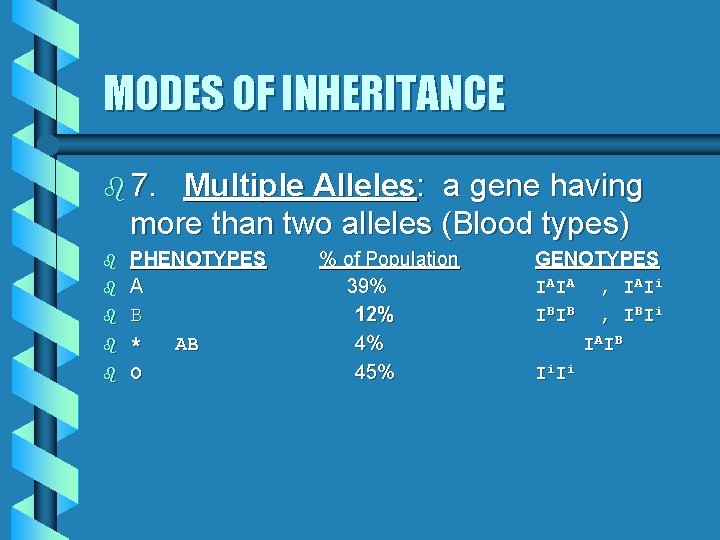 MODES OF INHERITANCE b 7. Multiple Alleles: a gene having more than two alleles