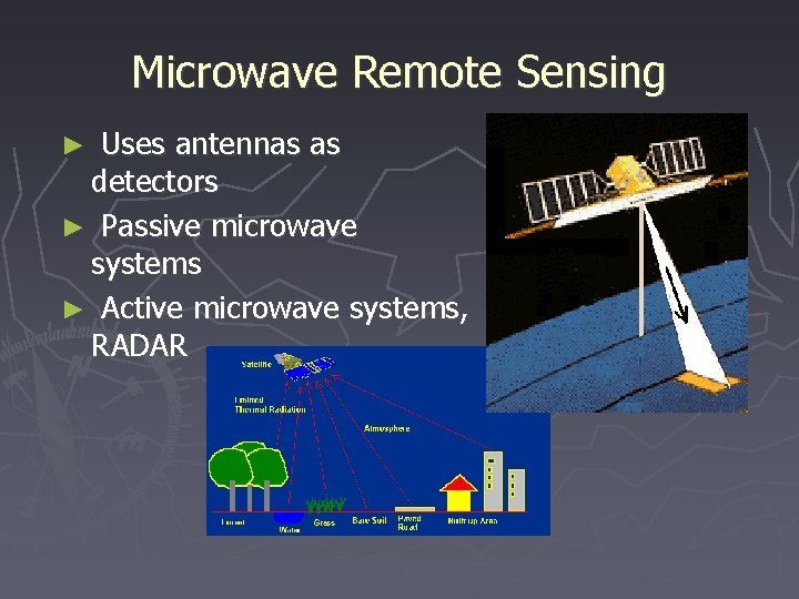 Microwave Remote Sensing ► Uses antennas as detectors ► Passive microwave systems ► Active