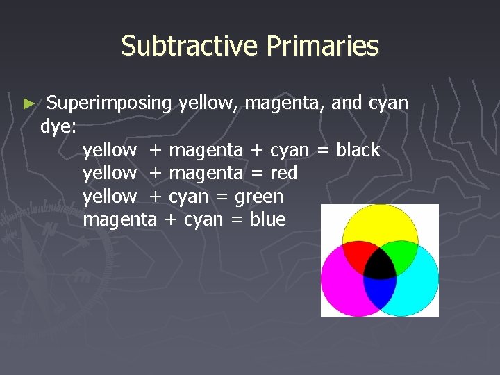 Subtractive Primaries ► Superimposing yellow, magenta, and cyan dye: yellow + magenta + cyan