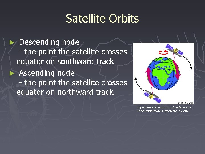 Satellite Orbits ► Descending node - the point the satellite crosses equator on southward