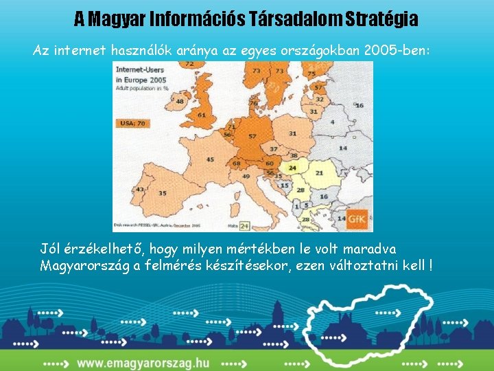 A Magyar Információs Társadalom Stratégia Az internet használók aránya az egyes országokban 2005 -ben: