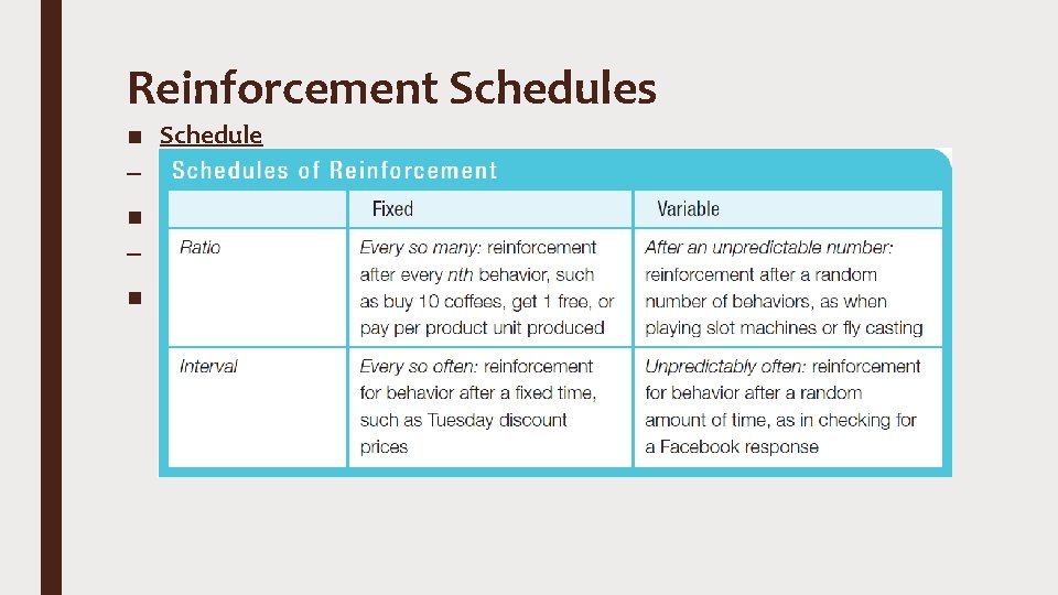 Reinforcement Schedules ■ Schedule – When and how often you provide a reinforcement ■