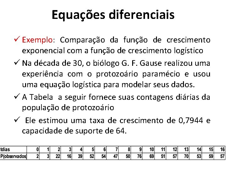Equações diferenciais ü Exemplo: Comparação da função de crescimento exponencial com a função de