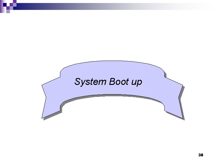 System Boot up 38 