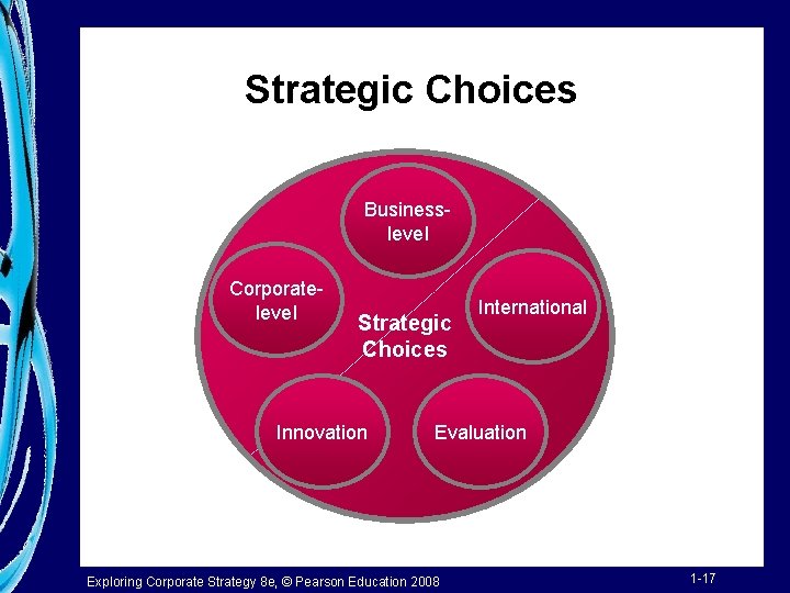 Strategic Choices Businesslevel Corporatelevel Strategic Choices Innovation International Evaluation Exploring Corporate Strategy 8 e,