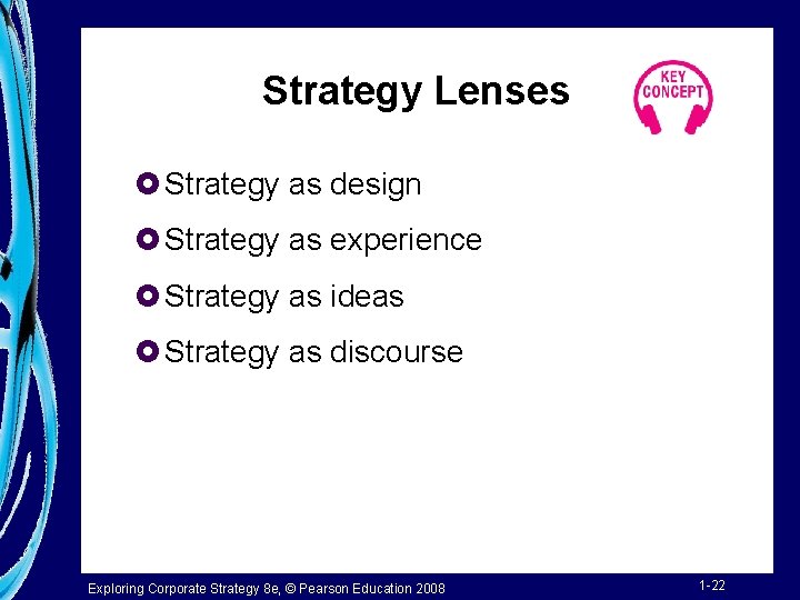 Strategy Lenses £ Strategy as design £ Strategy as experience £ Strategy as ideas