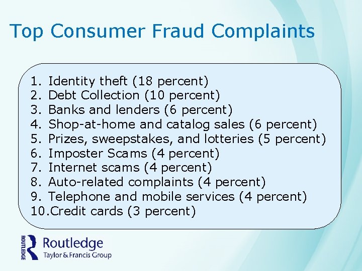 Top Consumer Fraud Complaints 1. Identity theft (18 percent) 2. Debt Collection (10 percent)