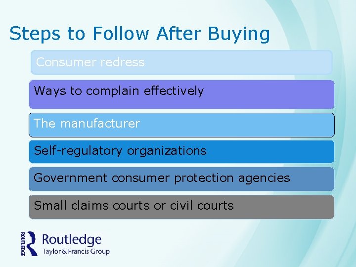 Steps to Follow After Buying Consumer redress Ways to complain effectively The manufacturer Self-regulatory