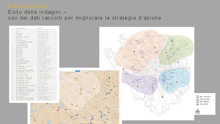 Pianificazione Esito delle indagini – uso dei dati raccolti per migliorare le strategie d’azione