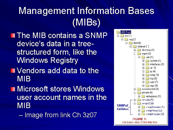 Management Information Bases (MIBs) The MIB contains a SNMP device's data in a treestructured