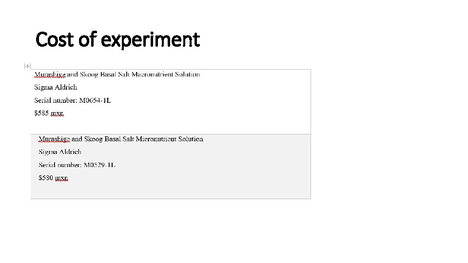 Cost of experiment 