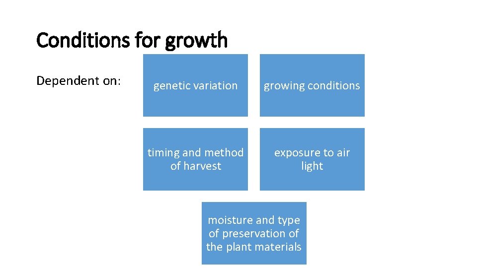 Conditions for growth Dependent on: genetic variation growing conditions timing and method of harvest