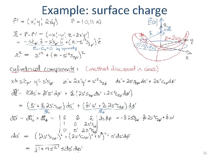 Example: surface charge 11 