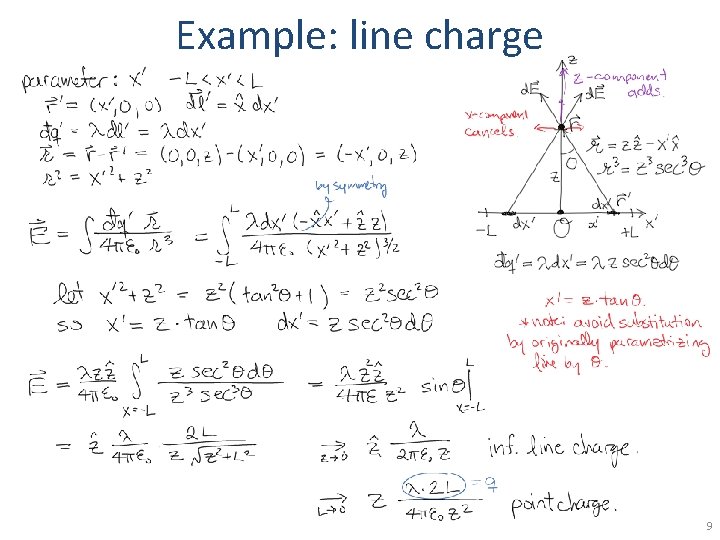 Example: line charge 9 