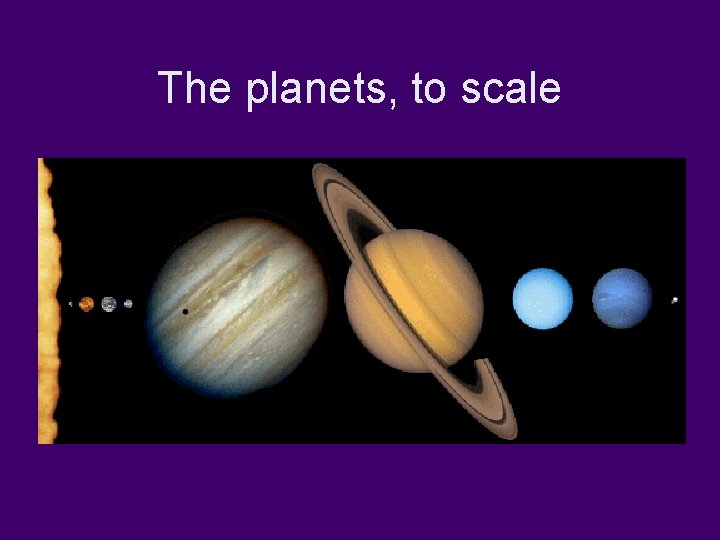 The planets, to scale 