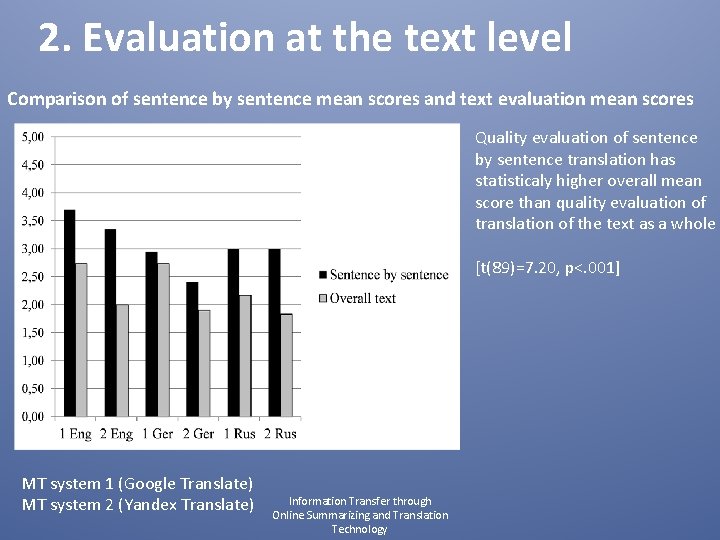 2. Evaluation at the text level Comparison of sentence by sentence mean scores and