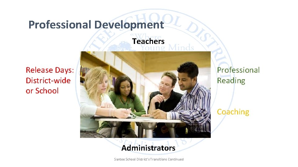 Professional Development Teachers Professional Reading Release Days: District-wide or School Coaching Administrators Santee School
