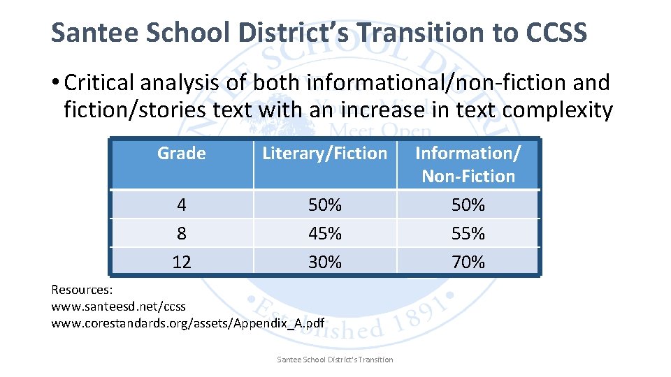 Santee School District’s Transition to CCSS • Critical analysis of both informational/non-fiction and fiction/stories