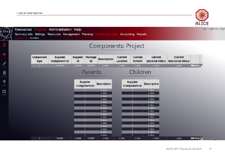 ALICE | MFT Plenary | 9 July 2015 17 