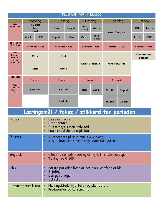 TIMEPLAN FOR 4. KLASSE Mandag 1. økt 08. 30 -10. 00 Samf. 10. 00